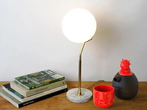 第三届临沂市文化旅游商品创意设计大赛评选结果正式揭晓，官方网站焕新上线